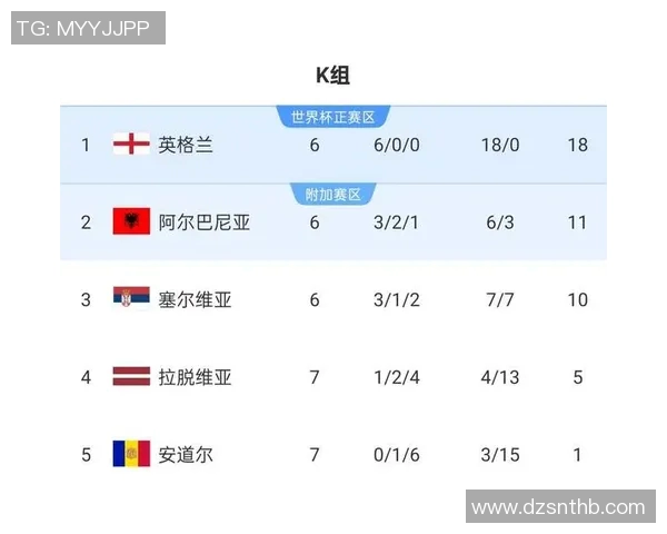 英格兰足球冠军联赛发展历程及其对英国足球的深远影响分析